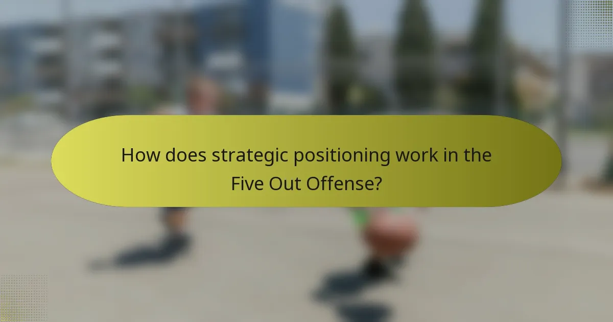 How does strategic positioning work in the Five Out Offense?