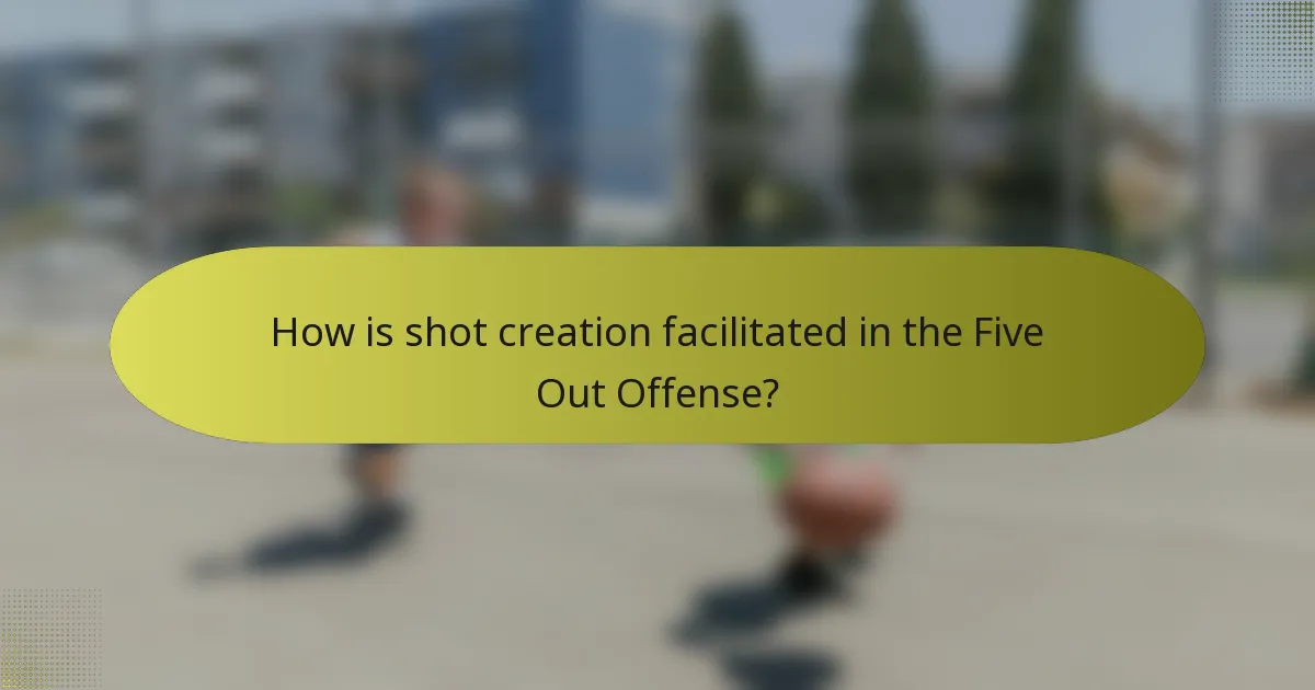 How is shot creation facilitated in the Five Out Offense?