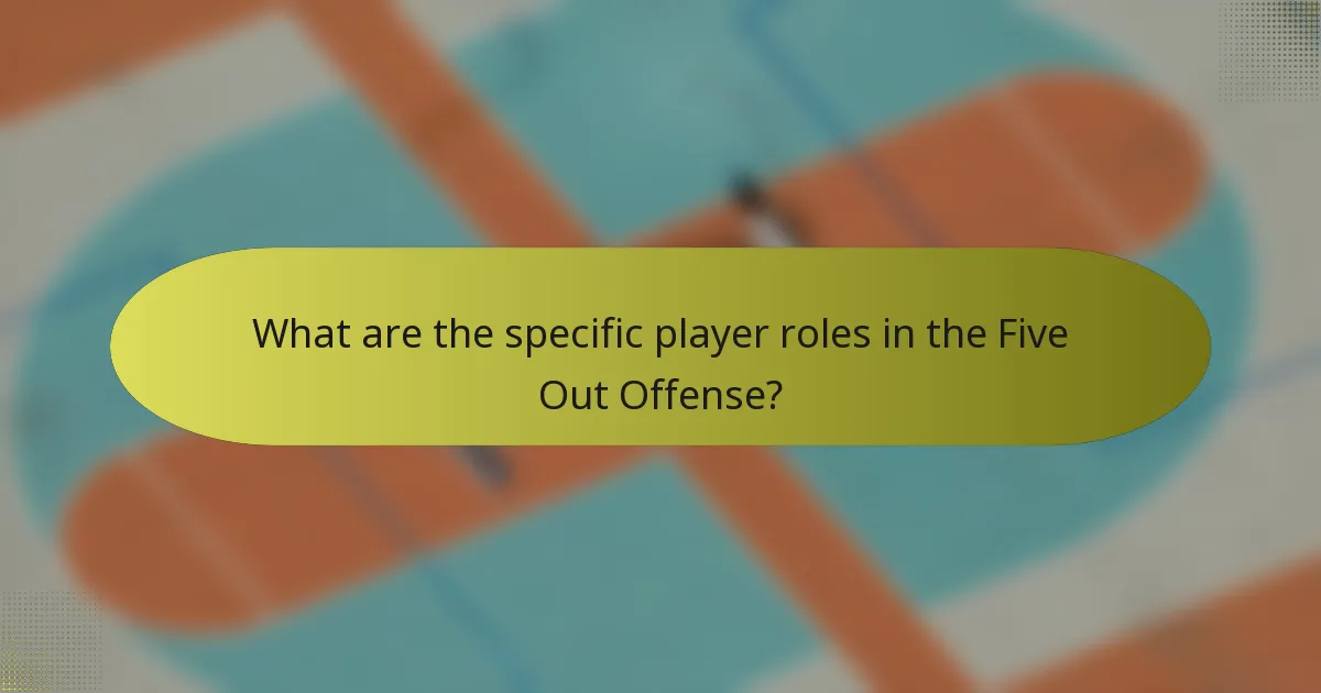 What are the specific player roles in the Five Out Offense?